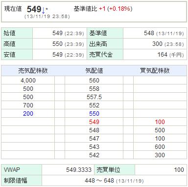 9501東京電力20131119