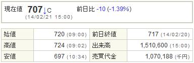 3656KLab20140221-1