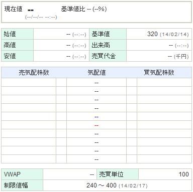 4714リソー教育20140214-1