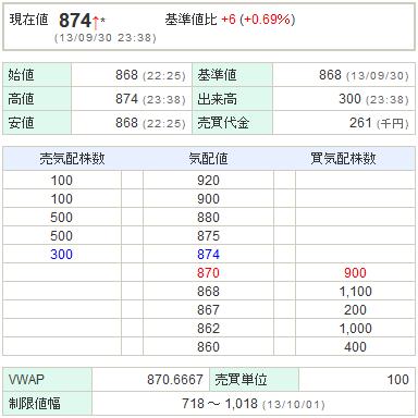 3656KLab20130930