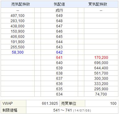 8515アイフル20140707-2
