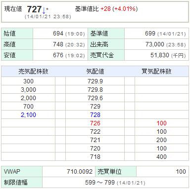 6941山一電機20140121-1