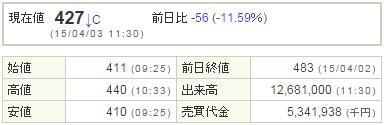 9424日本通信20150403-1前場