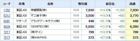 S高ネタ20201117