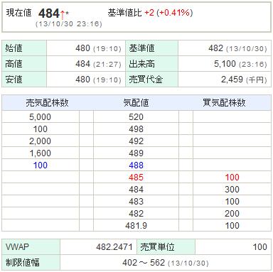 8515アイフル20131030