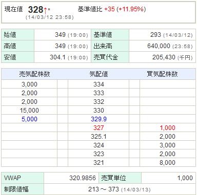 5609日本鋳造20140312-1