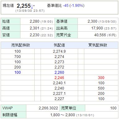 3668コロプラ20130930