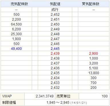 6079エナリス20140120-2