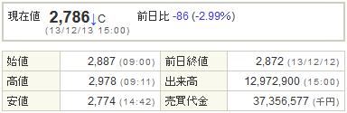 2489アドウェイ20131213-1