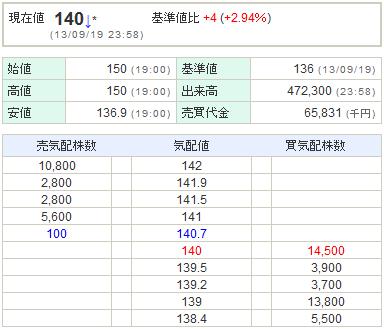 1821三井住友建設20130919