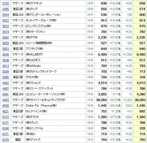 S高ネタ20200420-1