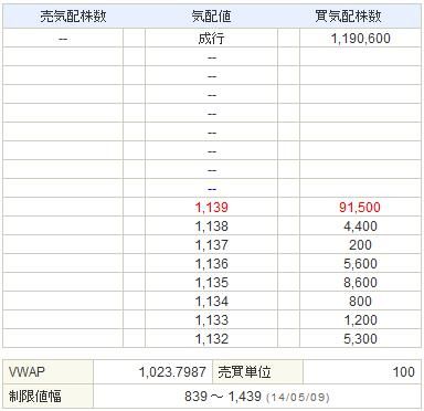 3782DDS20140508-2