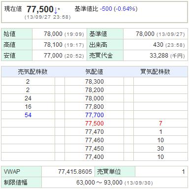 3765ガンホー20130927