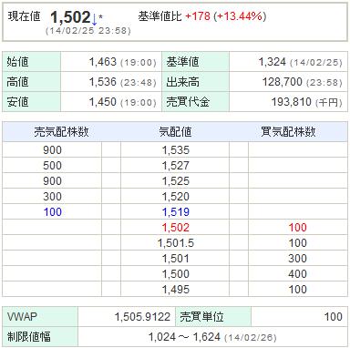 4963星光PMC20140125-1