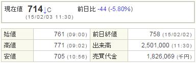 2706ブロッコリー20150203-1前場