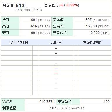 8515アイフル20140709-1