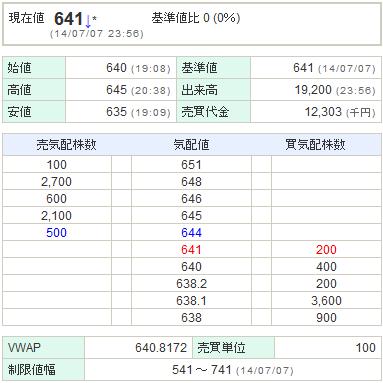 8515アイフル20140707-1