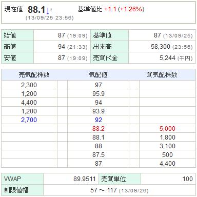 6993アジアグロースキャピタル20130925