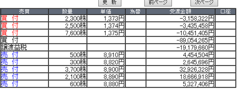 org4930252