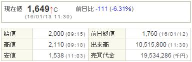 3778さくらインターネット20160113-1前場