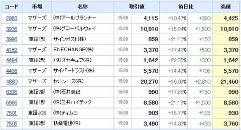 S高ネタ20210913