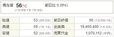 1844大盛工業20130919