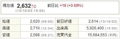 4974タカラバイオ20131003-1