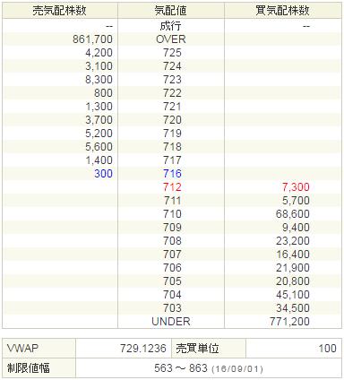 7618PCデポ20160831-2