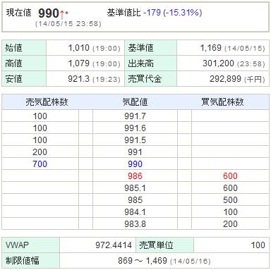 3782DDS20140515-1