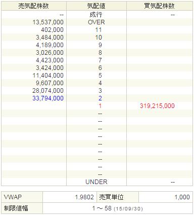9132第一中央汽船20150930-2前場