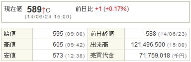 8515アイフル20140624-1