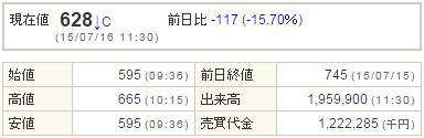 3823アクロディア20150716-1前場