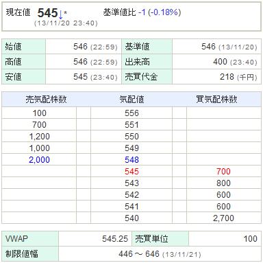 9501東京電力20131120