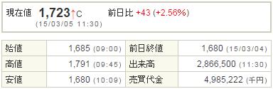 8186大塚家具20150305-1前場