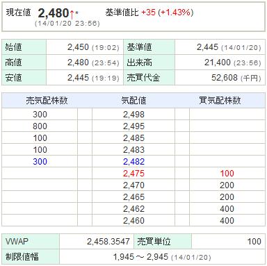 6079エナリス20140120-1