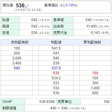 8515アイフル20140618-1