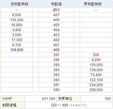 9424日本通信20140416-2