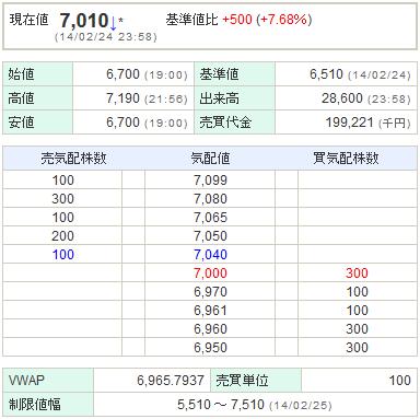 2138クルーズ20140224-1