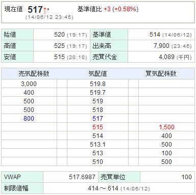 8515アイフル20140612-1