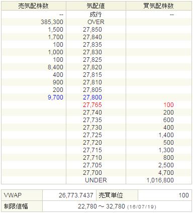 7974任天堂20170715-2