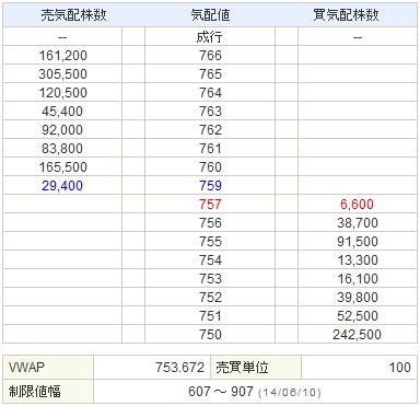 3765ガンホー20140609-2