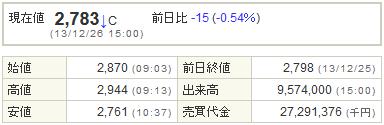 2489アドウェイ20131226-1