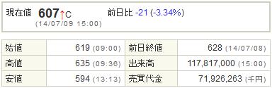 8515アイフル20140709-1