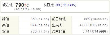 7618PCデポ20160824-1