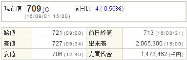 7618PCデポ20160901-1