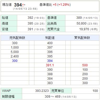 8515アイフル20140513-1