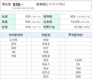 1720東急建設20130919