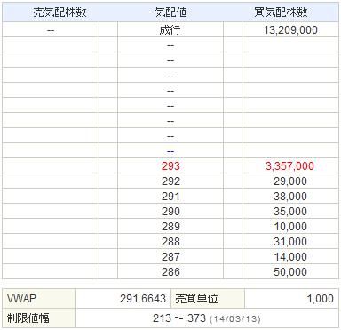 5609日本鋳造20140312-2