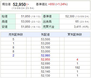 2370メディネット20130924