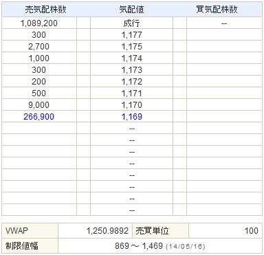 3782DDS20140515-2